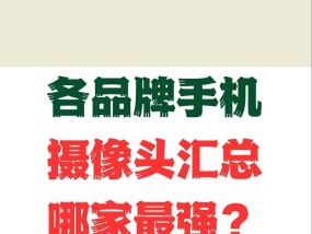 手机摄像头抖动是什么原因？磁铁能解决抖动问题吗？