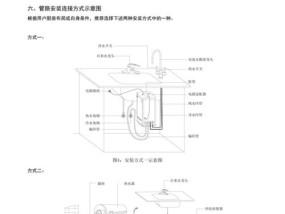 净水器如何正确储存？储存过程中应注意哪些问题？