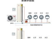 空气能热水器如何清洗？清洗步骤和注意事项是什么？