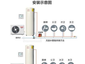 空气能热水器如何清洗？清洗步骤和注意事项是什么？