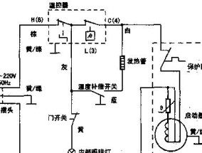 以惠而浦冰箱不停机的故障及维修方法（探究惠而浦冰箱不停机的原因与解决办法）
