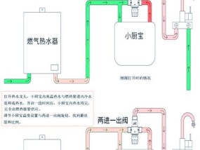 热水器更换总成的详细步骤图解是什么？