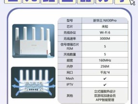 思科路由器型号中的字母代表什么含义？如何解读？