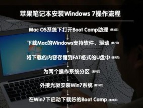 苹果笔记本安装win7的优缺点是什么？