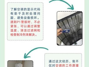 志高空调P1故障检修步骤（解决志高空调P1故障的简易方法）