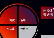新式激光投影仪操作步骤是什么？使用效果如何？
