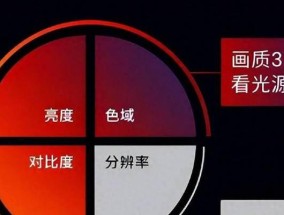 新式激光投影仪操作步骤是什么？使用效果如何？