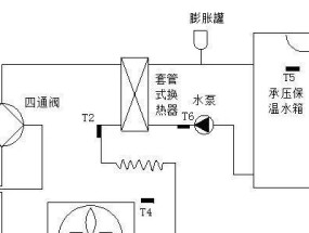 美的空气热水器如何清洗？清洗步骤和注意事项是什么？