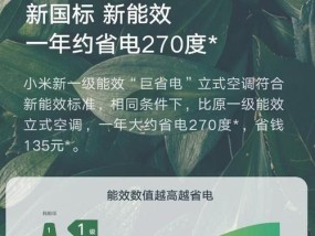 节能空调的好处是什么？选择节能空调的优势有哪些？