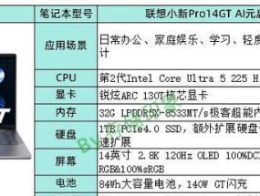 学生党如何选择性价比高的笔记本电脑？