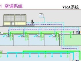 中央空调布线方法是什么？如何正确布线以确保系统高效运行？