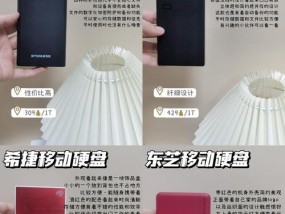 固体移动硬盘评测结果如何解读？性能表现如何？