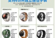 细长条智能手表品牌有哪些特点？