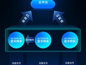 蓝牙网关信号连接步骤是什么？