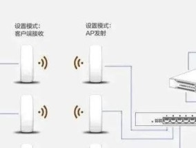 洛克摄像头连接手机困难吗？具体步骤是什么？