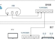 智能宽带设置方法是什么？如何优化路由器宽带？