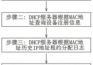 Win7系统电脑配置IP地址的方法是什么？
