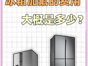 冰箱厚度一般多少？如何选择合适尺寸的冰箱？