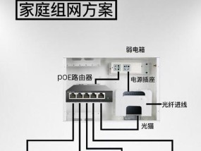 有线wifi路由器安装步骤是什么？如何设置？