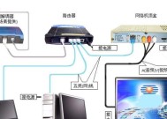 路由器机顶盒更换后设置步骤是什么？需要重启吗？