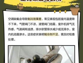 空调外机为什么会结霜（结霜问题的处理及注意事项）