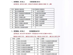 变频空调故障代码的维修指南（解决变频空调故障的有效方法）