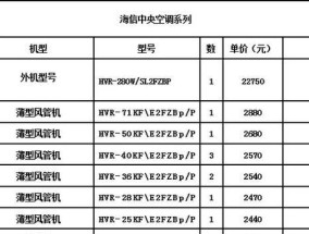 海信空调压缩机不启动是什么原因？如何快速解决？