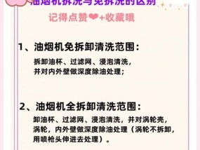 如何正确清洗油烟机（掌握正确清洗方法）