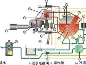 咖啡机不工作怎么办？修理咖啡机的正确步骤是什么？