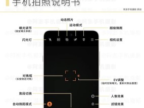摄像头全部打开的步骤是什么？操作后如何确保安全？