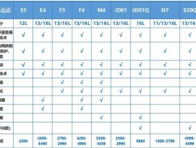 能率燃气热水器故障11维修方案是什么？