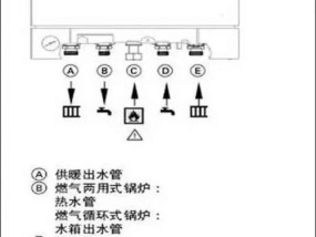 壁挂炉冻坏的原因是什么？如何预防和解决？