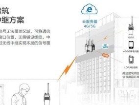 网关无信号问题如何排查解决？