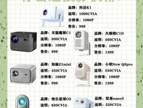 平替投影仪与普通投影仪的区别和用途是什么？