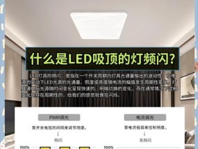 电脑显示器频闪如何检测？频闪对眼睛有害吗？