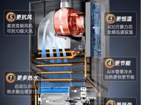 燃气热水器如何清洗？清洗步骤和注意事项是什么？