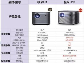 极米投影仪字幕投影怎么调？调整字幕大小和位置的方法是什么？