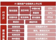 海光服务器对应的股票代码是什么？