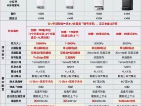 华为xpro笔记本AI功能如何操作？2024款AI操作指南是什么？