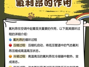 如何判断移动空调是否需要加氟（移动空调加氟步骤和关键知识）