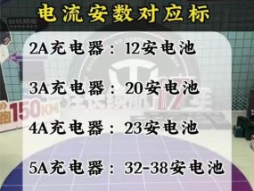 新电瓶充电器怎么选？挑选时应注意哪些参数？