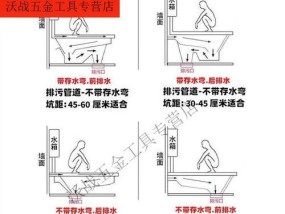 蹲便器带存水弯和不带存水弯的区别是什么？选择时应该注意哪些问题？
