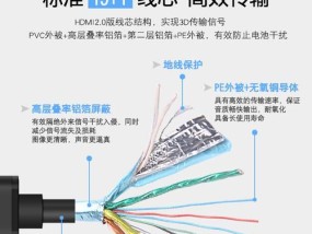 笔记本电脑没有hdmi接口怎么办？如何通过转接器解决？