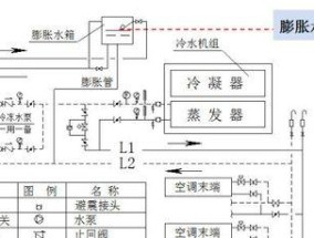 水空调科普：冷却水循环系统是什么？工作原理有哪些常见问题？