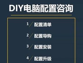 如何在家组装主机电脑配置？需要哪些工具和步骤？