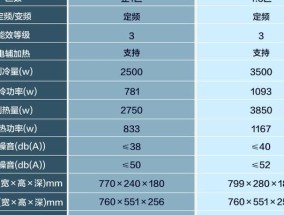 挂机显示器灯不亮怎么办？快速解决方法有哪些？