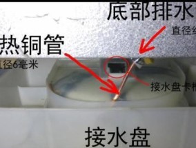 冰箱排水孔堵了怎么通开（解决冰箱排水孔堵塞问题的有效方法）