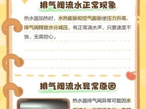 老式热水器排气清理步骤是什么？清理后效果如何？