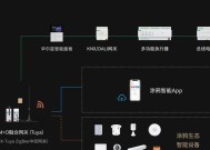涂鸦网关支架使用方法是什么？视频教程在哪里能找到？