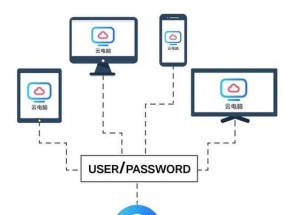 电信机顶盒云电脑配置怎么设置？如何优化？